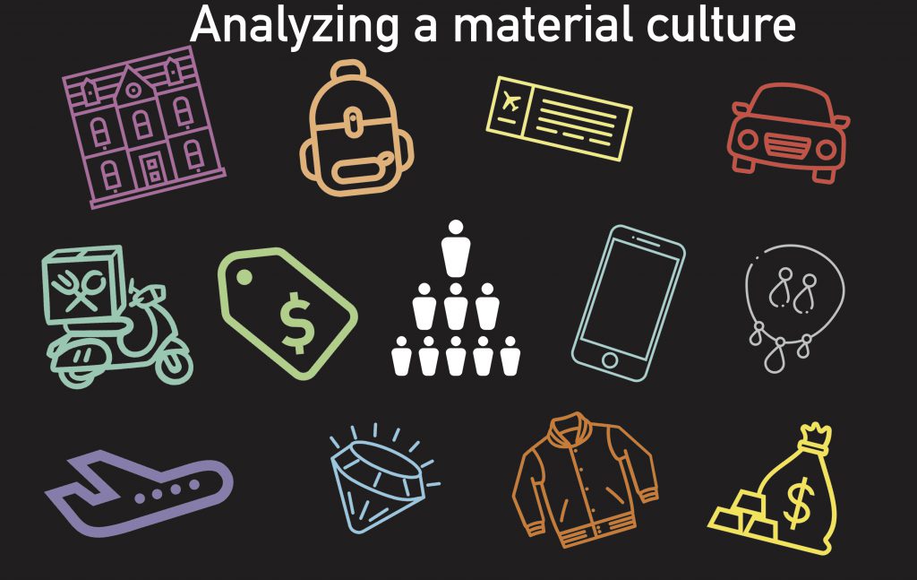Part 5: Analyzing a material culture