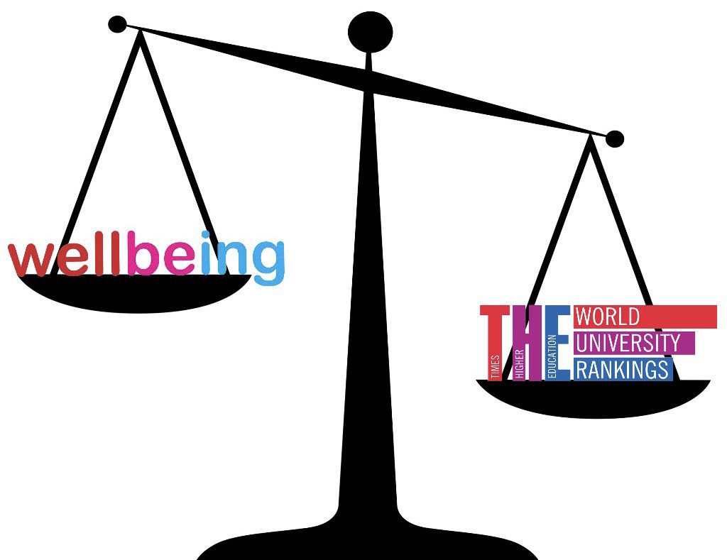 Finding+the+balance+between+benefitting+one%E2%80%99s+wellbeing+and+college+ranking