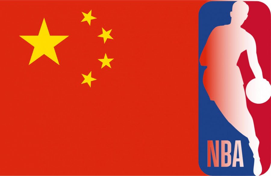 China tests NBAs commitment to free speech