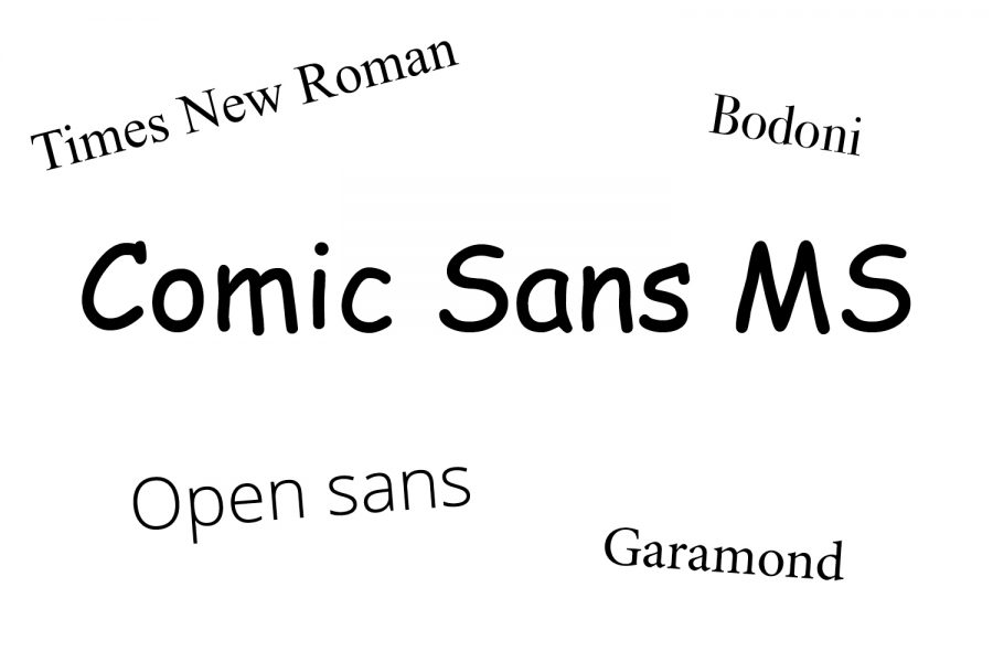 Fonts were all made with a specific purpose in mind for a specific occasion. Noticeably, comic sans has been used in far too many occasions when it looks too young and happy.