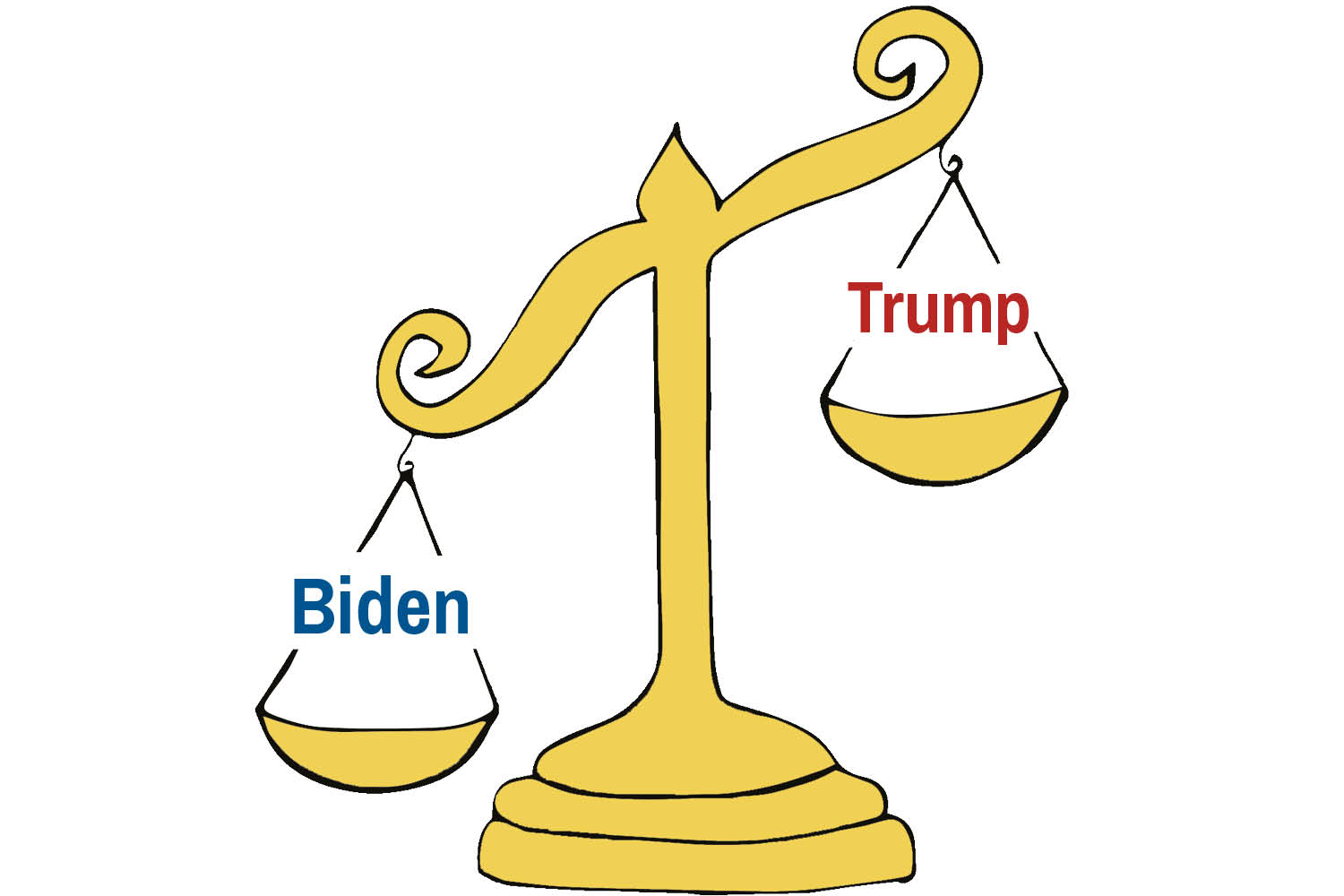 Republican and democratic students discuss voting for Biden because he is the lesser of two evils, rather than as their preferred candidate. 
