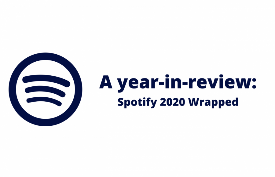 Despite the trials and tribulations of 2020, the year has finally come to a close. Upon reflection, each month has been attributed a song fitting to the events that occurred. Make sure to scan the codes with your Spotify app to listen along!