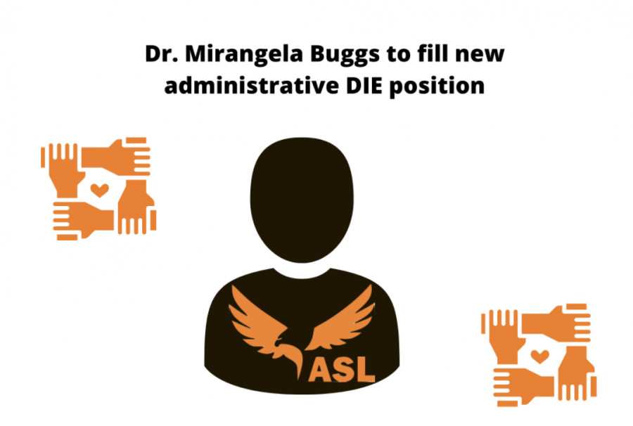 The new Director of Institutional Equity Dr. Mirangela Buggs was announced March 5. Buggs will begin July 1 as part of the school’s plan to manifest the Diversity, Equity and Inclusion Statement.