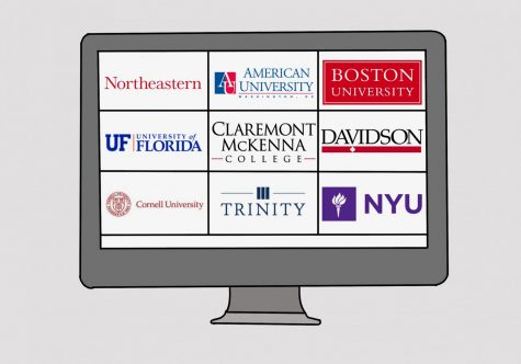100 colleges and universities from across the world participated in ASL’s Virtual College/University fair Sept. 22, providing students and parents the opportunity to learn more about and engage with these institutions.