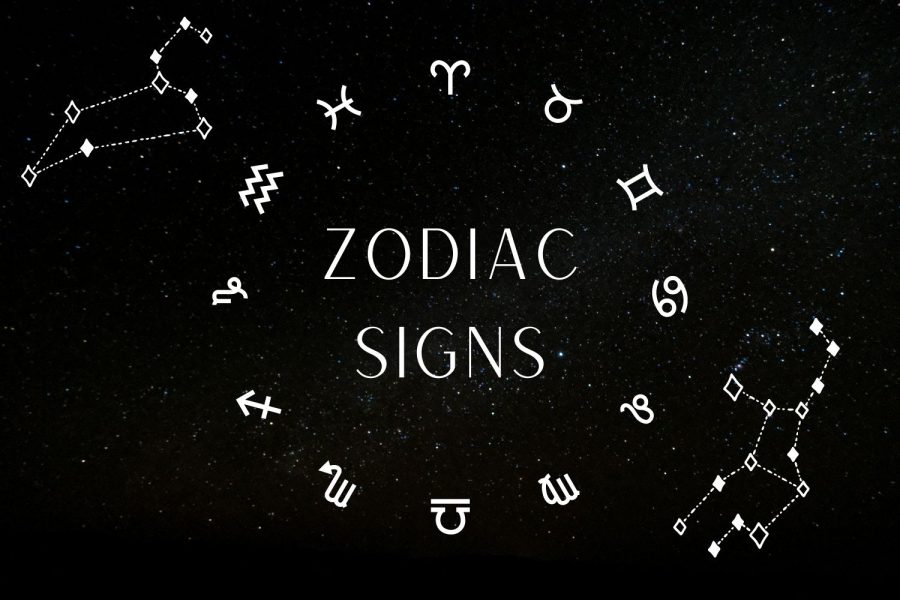 With+the+rising+popularity+of+comparing+zodiac+signs%2C+some+community+members+have+begun+to+evaluate+the+accuracy+of+their+assigned+characteristics+and+predictions+based+on+birthdate.+Students+representing+each+of+the+12+zodiac+signs+weigh+the+importance+of+aligning+their+designated+traits+with+identity.