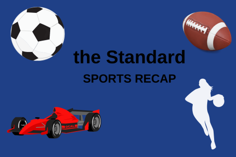 Staff Writer Rahil Punshi recaps the past few weeks major events in the sporting world.