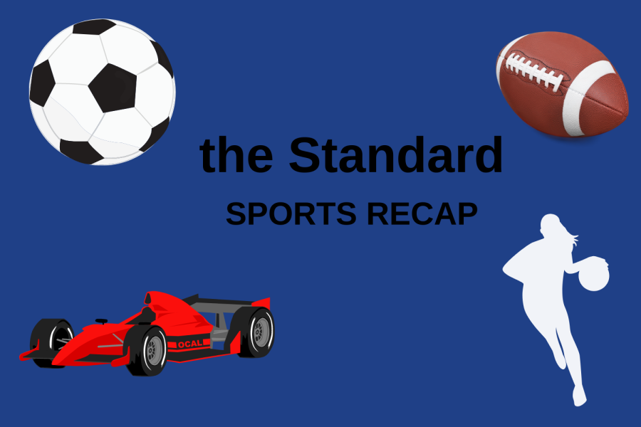Staff Writer Rahil Punshi recaps the past few week's major events in the sporting world.