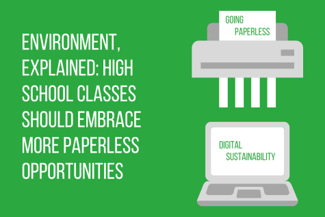 Environment, Explained: High School classes should embrace more paperless opportunities