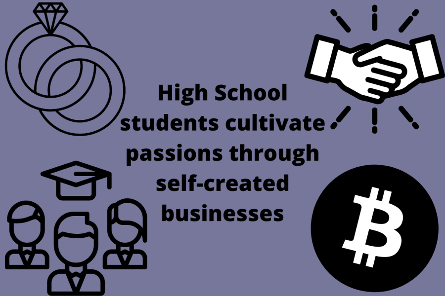 Many+High+School+students+have+created+and+run+businesses+that+reflect+their+passions.+Through+developing+these+businesses%2C+they+have+overcome+challenges%2C+learned+valuable+skills+and+set+future+goals.