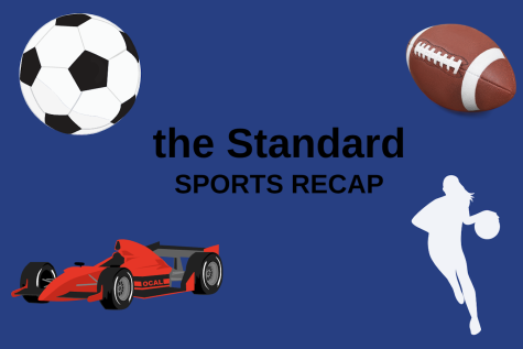 The Standard Sports Recap: Summarizing Ballon d’Or soccer award