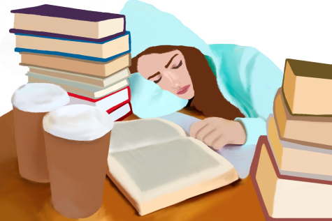 Student sleep deprivation is a topic of importance which is frequently overlooked. According to a study conducted by the Child Mind Institute, 70% of teens did not sleep the recommended eight to 10 hours every night.