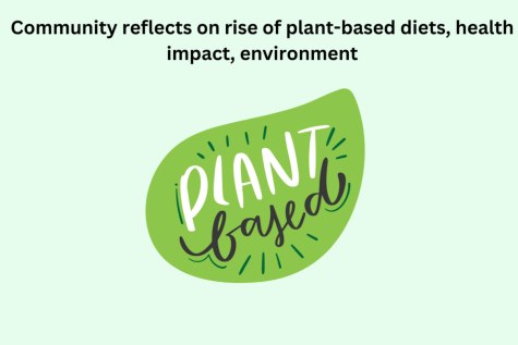 Students and faculty members reflect on the growing number of people adopting vegan and vegetarian diets. The rise of plant-based diets has shown a growing awareness on health and environmental impacts through our food choices.