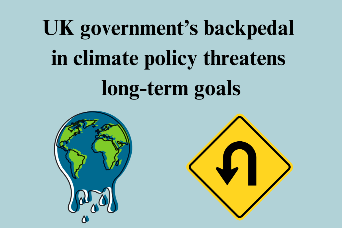 The+governments+backpedal+on+several+climate+policies+has+prompted+alarm+amongst+scientists+and+climate+groups.+The+plans+put+the+U.K.+at+risk+of+missing+key+climate+targets+over+the+next+few+decades.