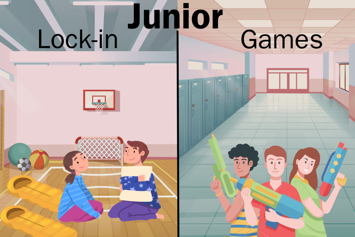 The longstanding tradition of the Junior Lock-In has been retired and replaced with the Junior Games. While the change is unfortunate, our StuCo has shown creativity in creating an enjoyable alternative. 